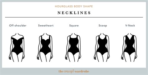 Some stylists say I have a rectangle body shape and some say it is an hourglass figure type. . Top hourglass body shape measurements